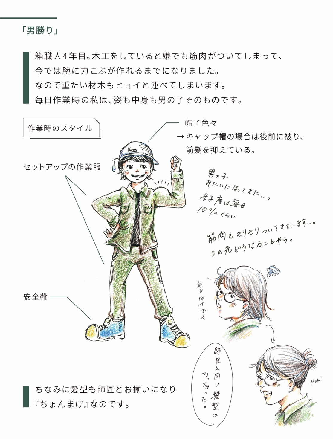 箱職人への「ミチ」1-「男勝り」