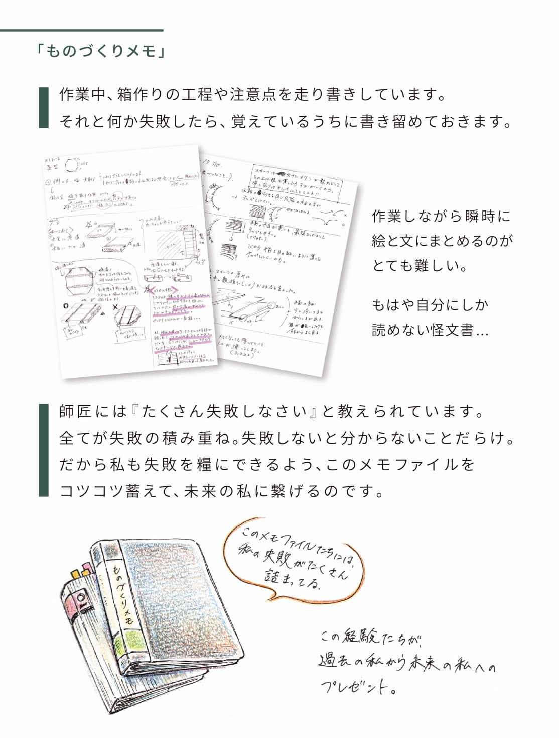 箱職人への「ミチ」1-「ものづくりメモ」